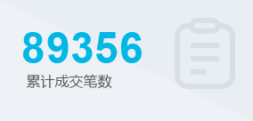 苏州公司注册-成交数 苏州公司注册-成交数