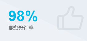 苏州公司注册-好评 苏州公司注册-好评